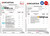 Romania UniCredit Bank statement template in Word and PDF format (2 pages) in Romanian and English languages