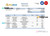 Suriname Finabank bank statement template in Word and PDF format