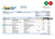 Suriname Finabank bank statement, Excel and PDF template