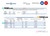 Turkey Bankasi bank proof of address statement template in Word and PDF format, fully editable