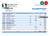 USA First Bank of Wiki bank statement easy to fill template in .xls and .pdf file format