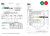 USA Navy Federal Union bank statement template in Excel and PDF format (5 pages)