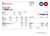 USA retail group company employee sheet template in Word and PDF format