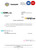 Russia Tinkoff bank account closure reference (USD) letter template in Word and PDF format (in English)
