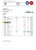 USA Integrity Bank statement Word and PDF template