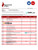 Bawag Psk Bank firm account statement Word and PDF template