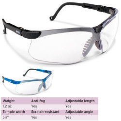 Uvex Genesis Safety Glasses - Blue Frame Clear Lens. Have a cushioned, vented