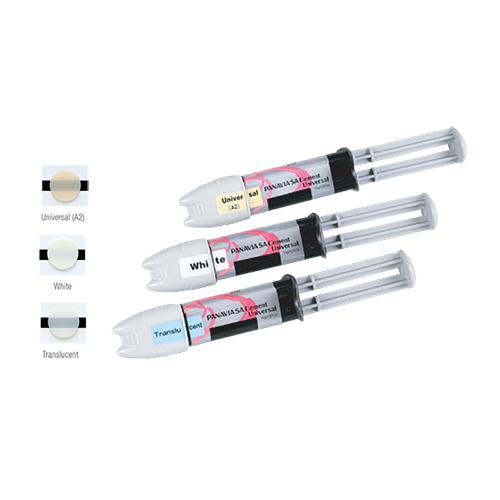 Kuraray, 4202KA, 4203KA, 4204KA