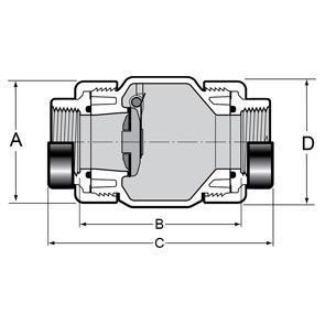 2-1/2" PVC Clear True Union Utility Spring Check Valve - Threaded  (S1780C-25F)