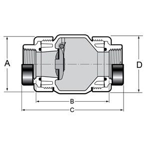 3" PVC Clear True Union Utility Spring Check Valve - Threaded  (S1780C-30F)