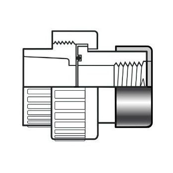 1/2" Sch 40 PVC SR Union - Soc x SR Fipt w/ Buna O-ring Seal 459-005SR