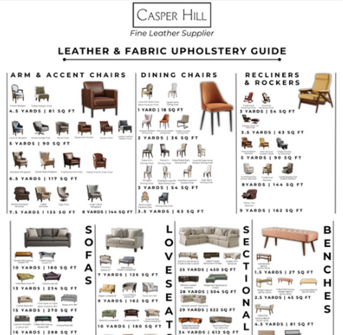Reupholstery Guide