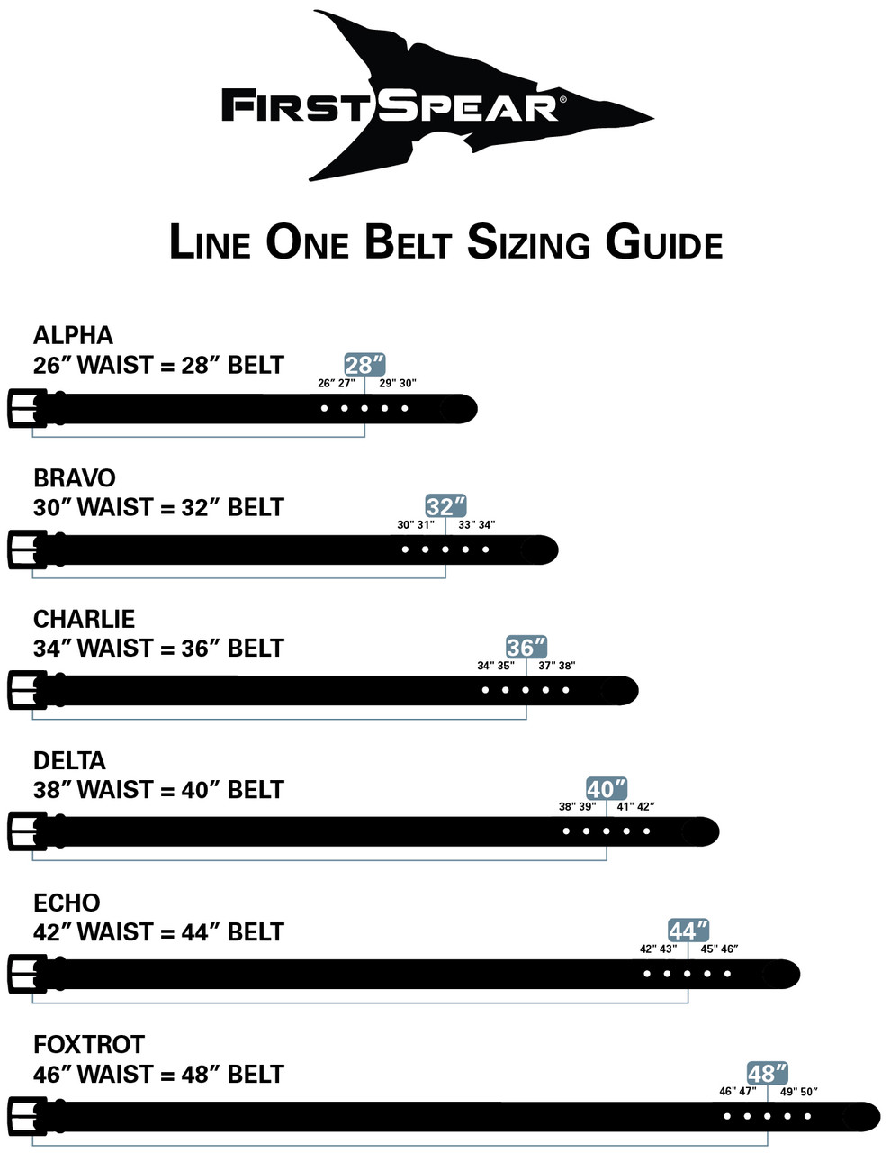 FirstSpear | Line One Belt