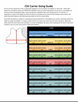 Crime Suppression Vest Size Guide