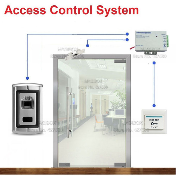 Fingerprint Door Access Control System for Frameless Glass Door Electric Strike Lock +Power Supply+Switch