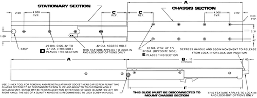 austin hardware GD C-938-22-LI-LO