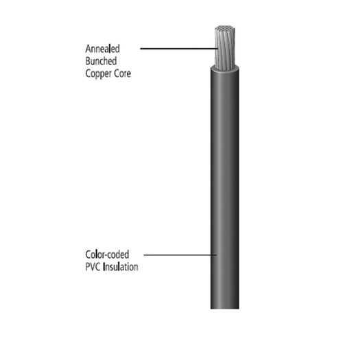PRIMARY WIRE SXL CROSS LINKED 14 GA BLACK 100