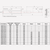 ADS 770-12 12" Drawer Slide - ADS 770 Series Genesis Austin Hardware & Supply