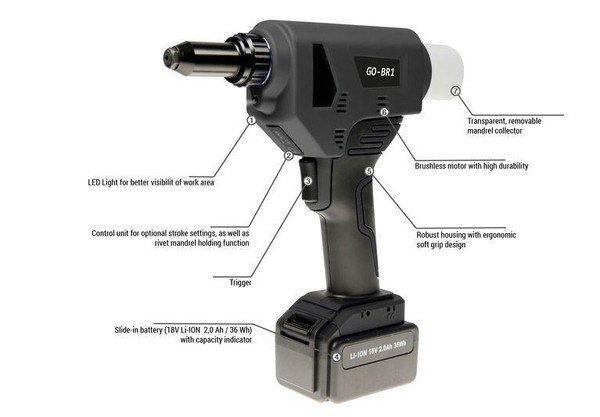 Image of the Goebel GO-BR1 cordless rivet tool