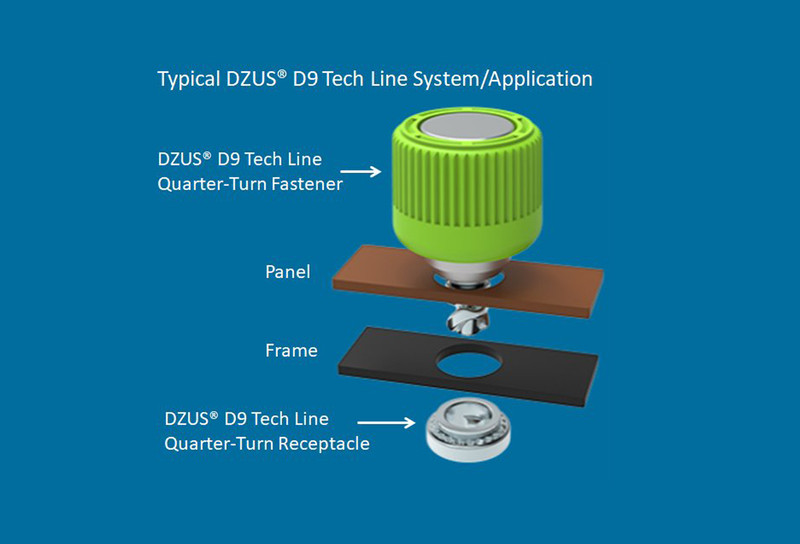 Graphic showing how the DZUS® D9 Tech Line Quarter-Turn Fastener is applied