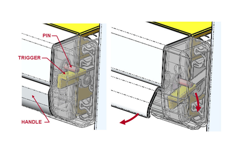 Diagram showing the internal components of how the front drawer release works
