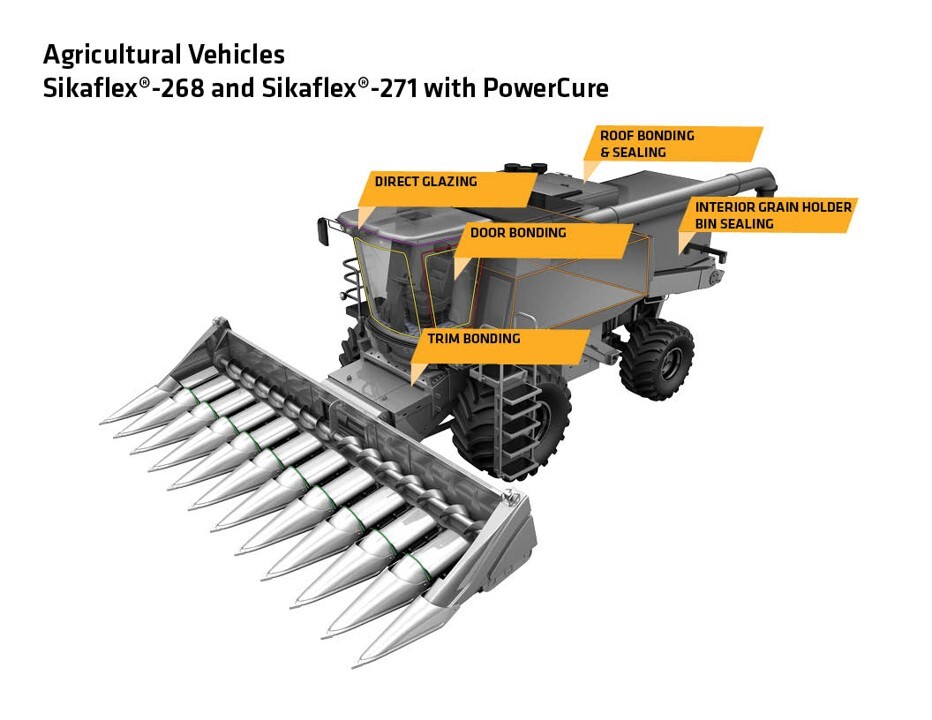 Agriculture applications for Sikaflex 268 and 271 with PowerCure
