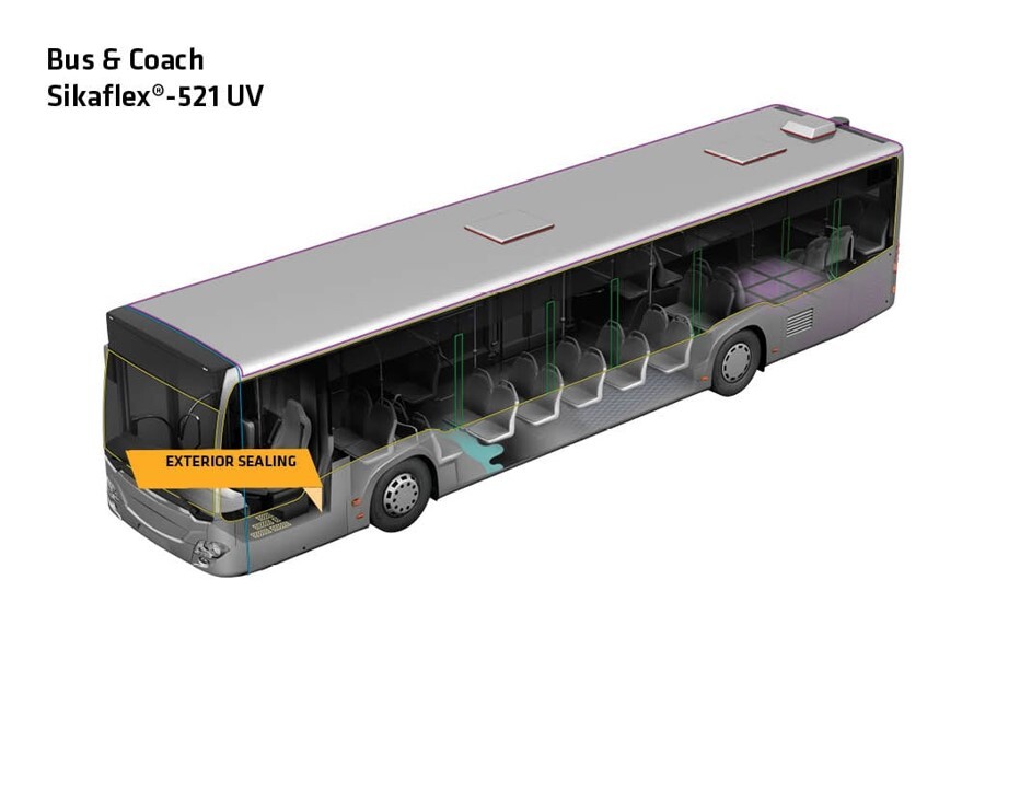 Bus and coach applications for Sikaflex 521