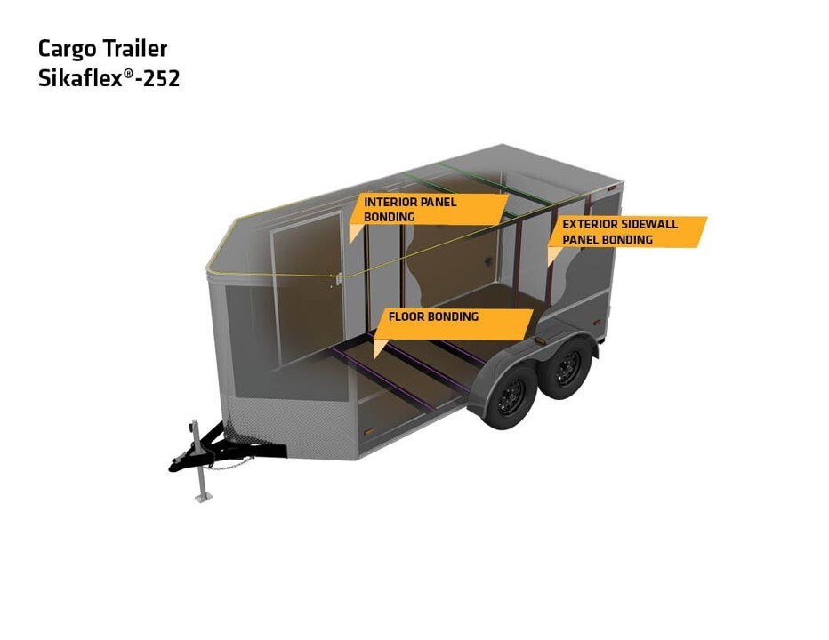 Cargo trailer  applications for Sikaflex 252