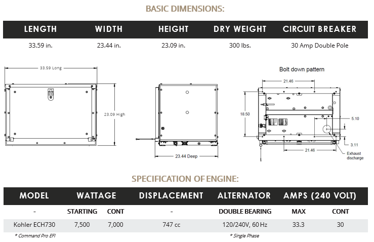 CAD drawing of CK Power units