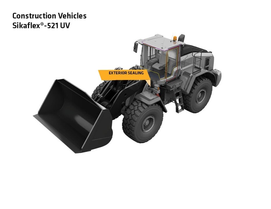 Construction applications for Sikaflex 521