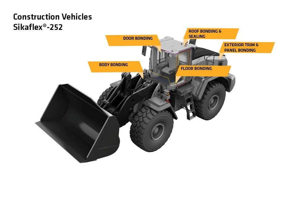 Construction vehicles applications for Sikaflex 252