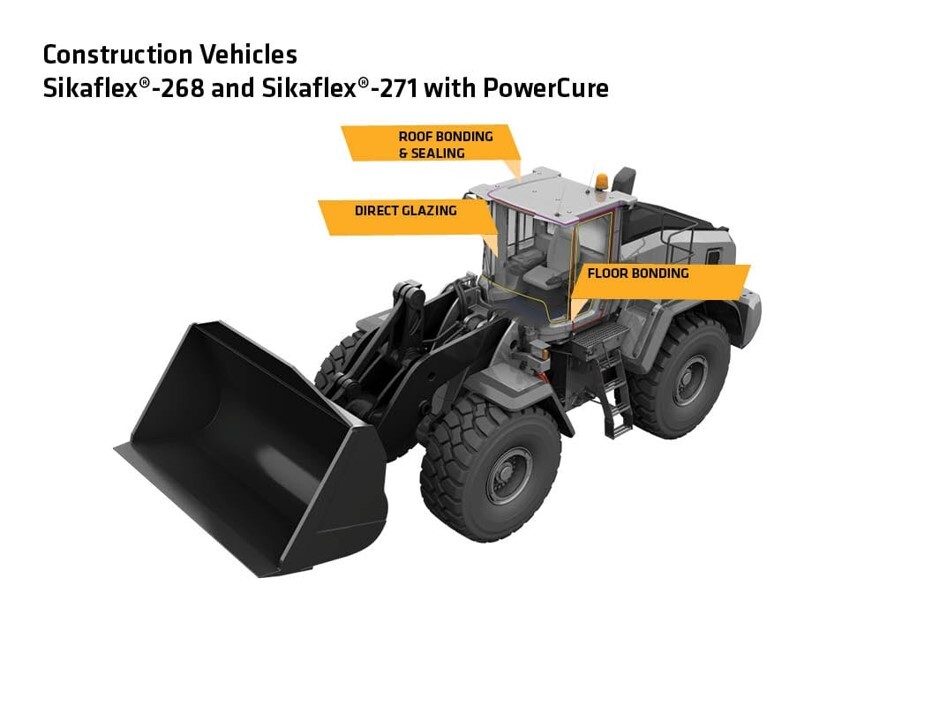 Construction vehicles applications for Sikaflex 268 and 271 with PowerCure