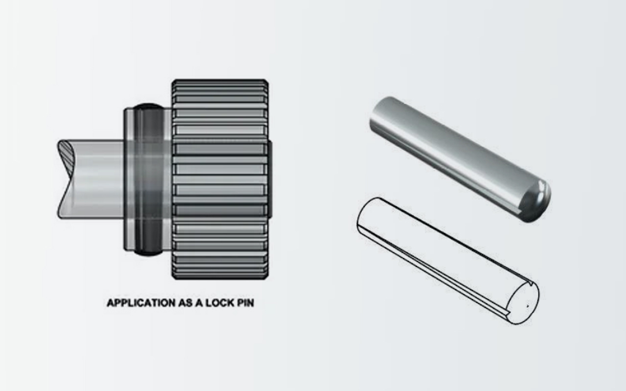 Grooved pin illustration