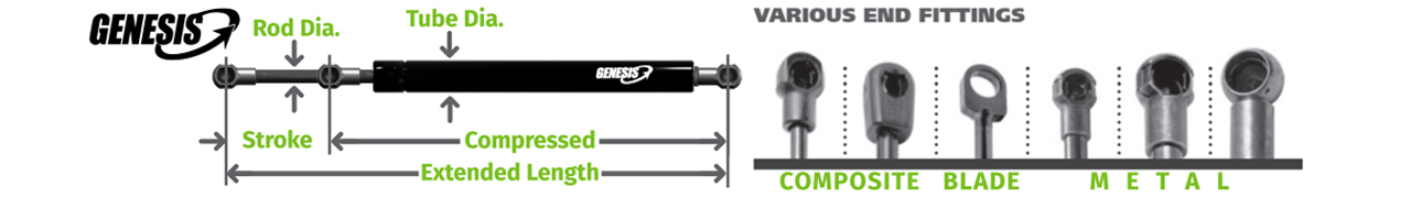 Diagram showing the various specs on gas springs