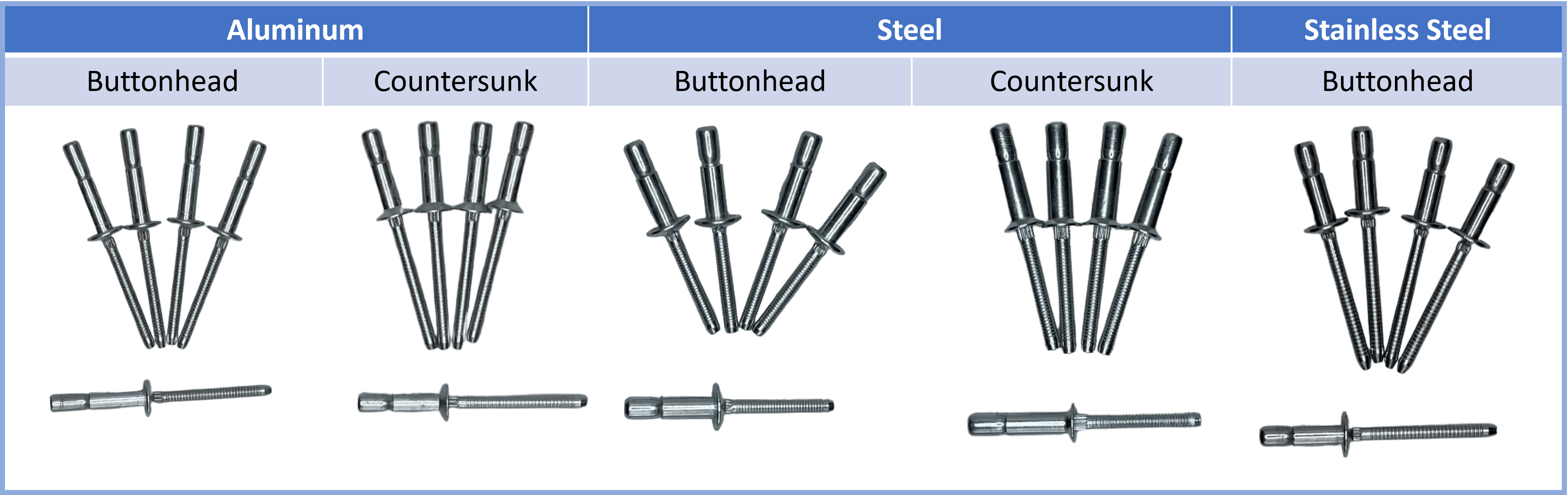 Various types of Value-Clamp Structural Blind Rivets