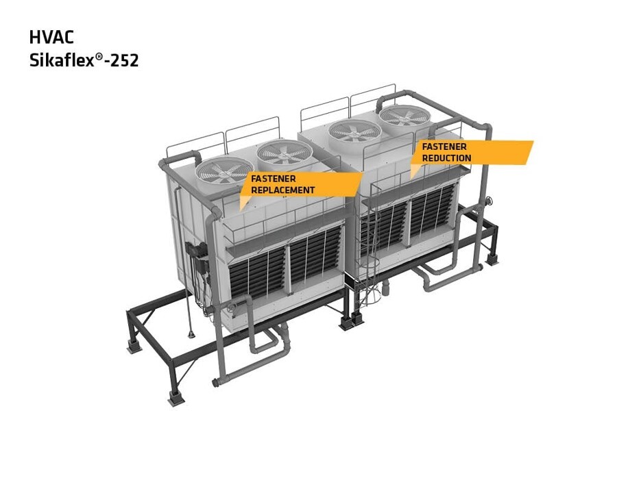 HVAC  applications for Sikaflex 252