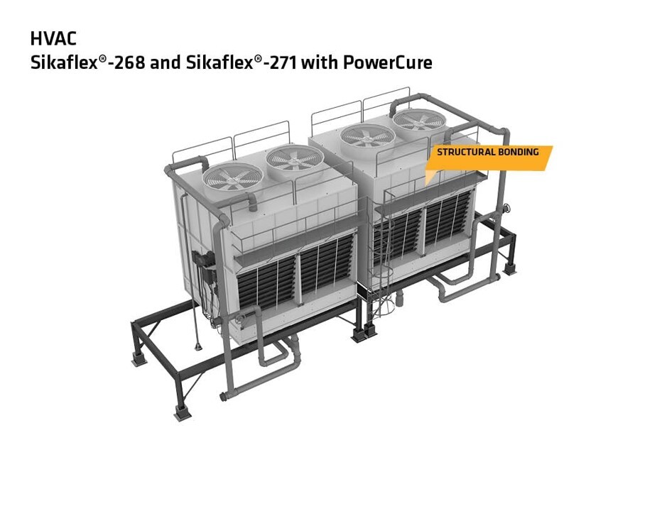 HVAC applications for Sikaflex 268 and 271 with PowerCure