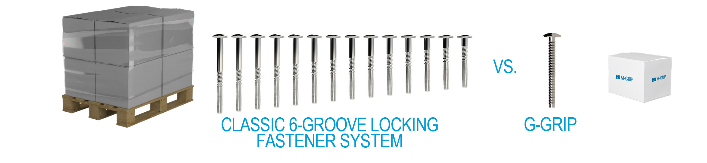 Goebel G-Grip Full T304 Stainless Steel Lockbolt system graphic