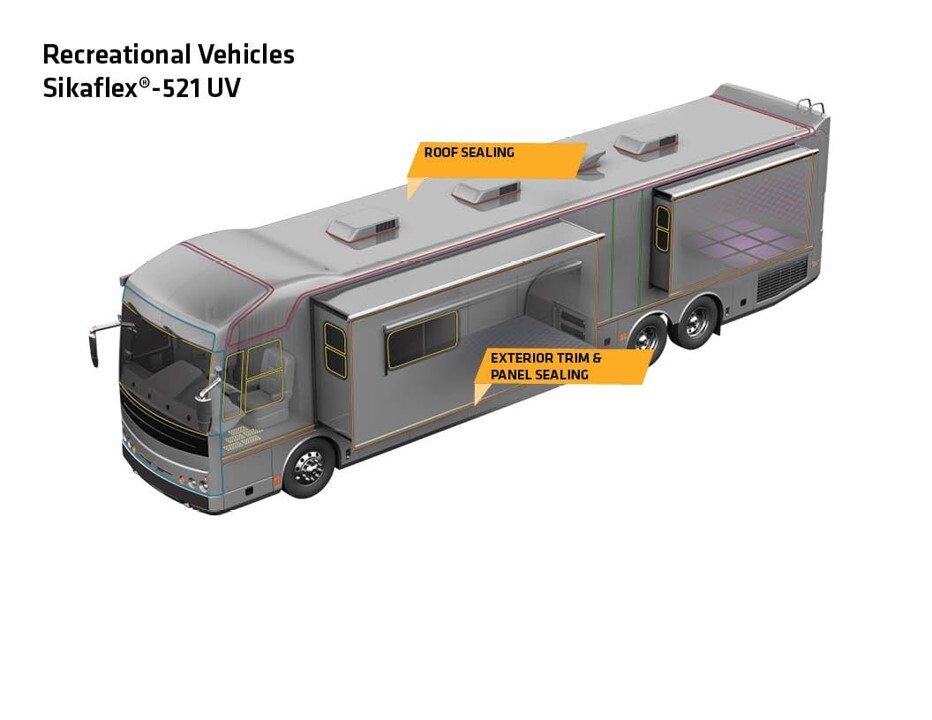 Recreational vehicles applications for Sikaflex 521