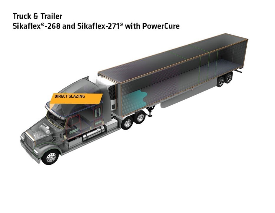 Truck and trailer applications for Sikaflex 268 and 271 with PowerCure