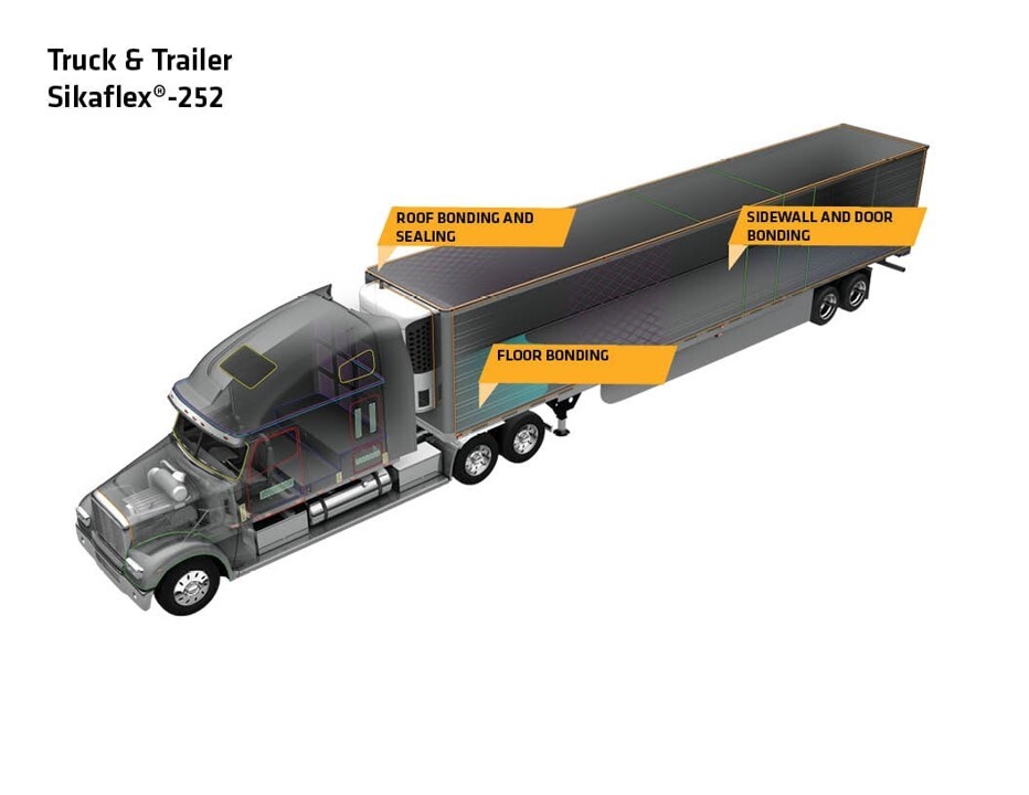 Truck and trailer applications for Sikaflex 252