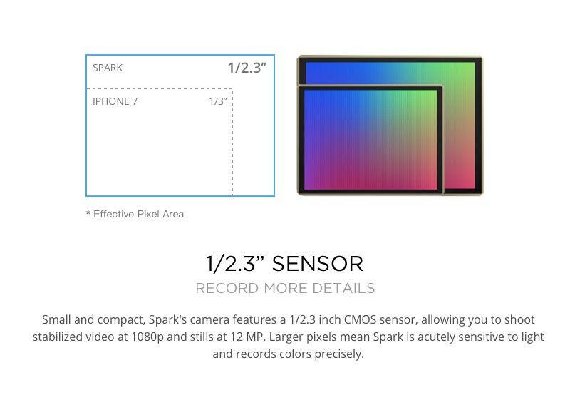 DJI Spark with Remote Control Combo