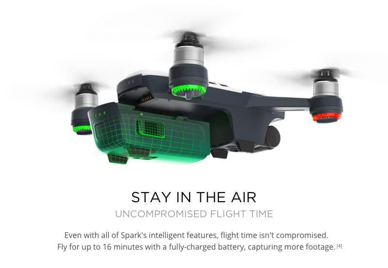 DJI Spark with Remote Control Combo
