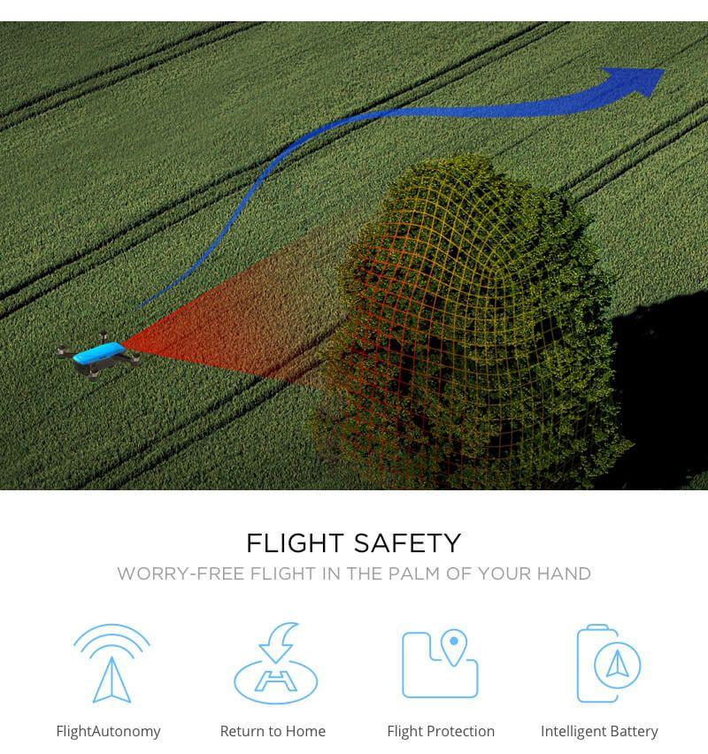 DJI Spark with Remote Control Combo
