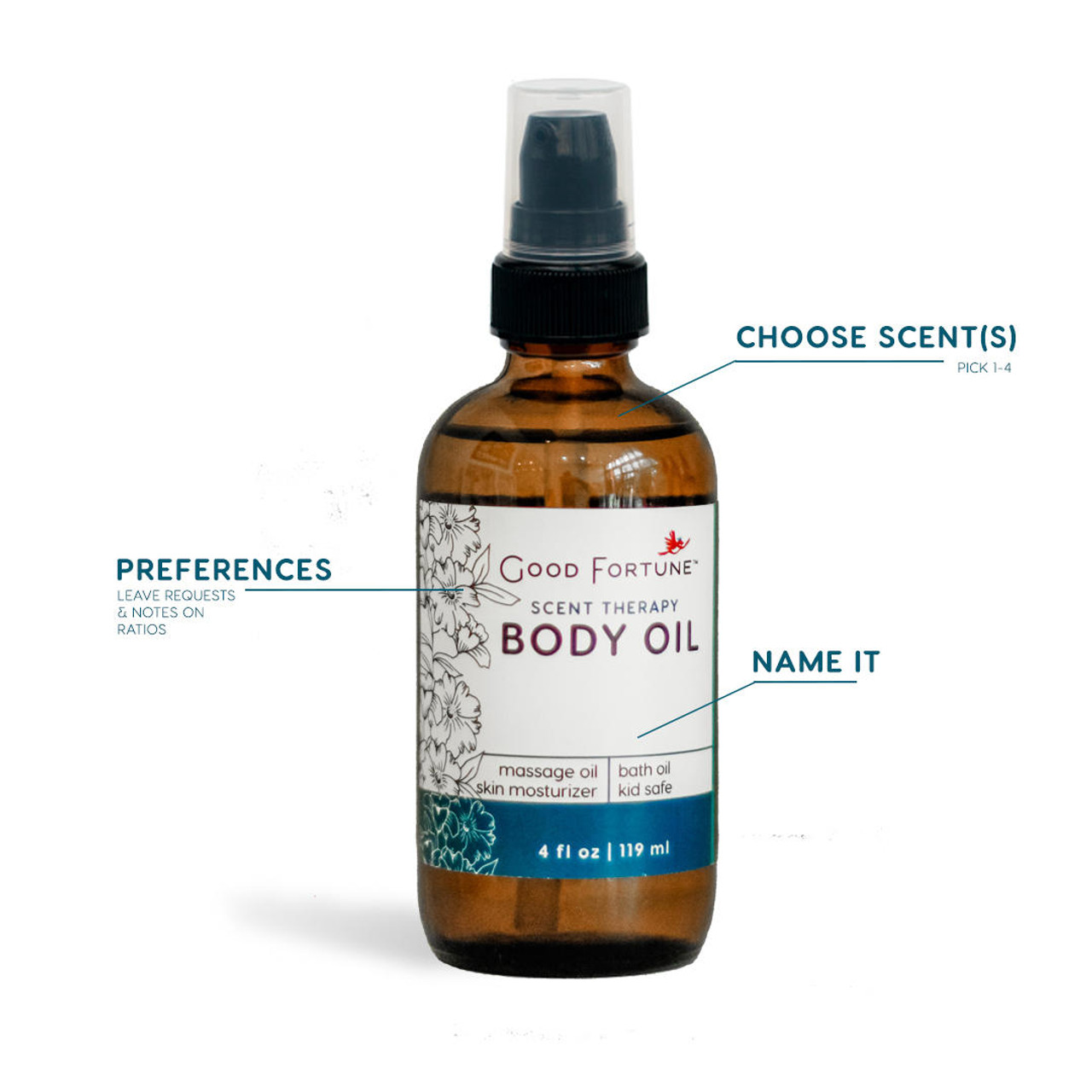 Vanilla Spearmint Body and Massage Oil