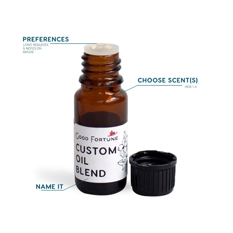 Custom essential oil  Essential Oils Chattanooga