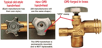 OPD Valve