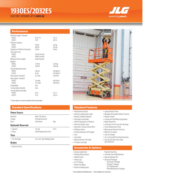 19' Electric Scissor Lift Rental (NFB STORE ONLY) Starting At: