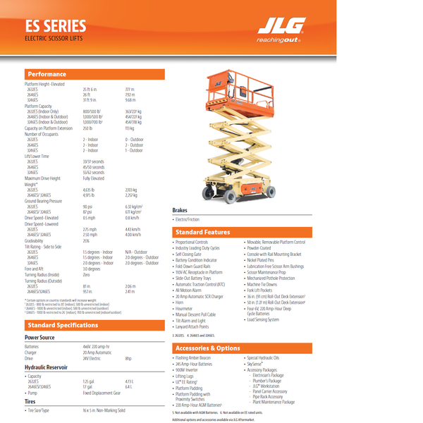 26' Electric Scissor Lift Rental (NFB STORE ONLY) Starting At: