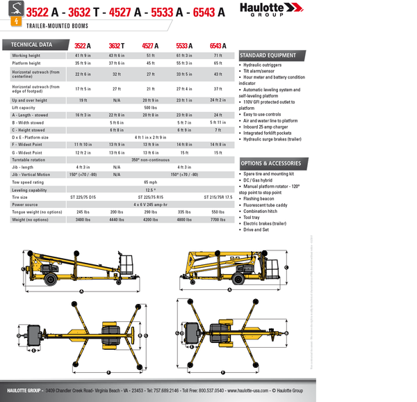 35' Trailer Mounted Boom Lift Rental (NFB STORE ONLY) Starting At: